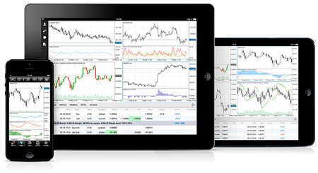Meta Trader 4 iPad